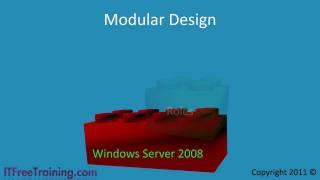 MCITP 70-640: New Features in Windows Server 2008 R2 and Service Pack 1
