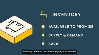 Transforming Your Retail Inventory Management