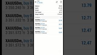 40$ to 100$ forex trading daily #forex #forextrading #trader #gold