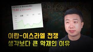 이란과 이스라엘 전쟁이 이번에 심각한 이유(ft.인플레)