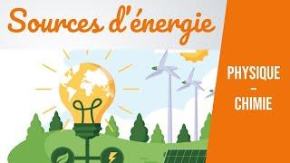 SOURCES D'ÉNERGIE renouvelables et non renouvelables | Physique-Chimie (collège, lycée)