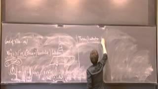 Maryam Mirzakhani on "Dynamics on the Moduli Spaces of Curves", III