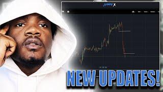 HANKO X NEW UPDATES | BEST FOREX BROKER IN 2024 | Chart Trading & Copy Trading