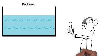 Does My Pool Have A Leak Or Is Just Evapotation? Full Prevention Guide