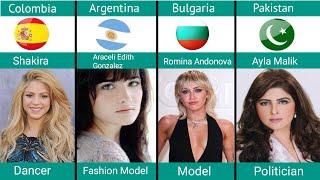 Most Beautiful women in the world | Comparison Tv