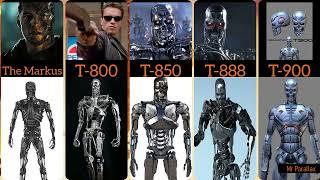 Evolution Of Terminators From T-1 to T-1000000