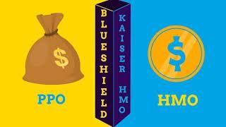 Compare Kaiser HMO vs Blueshield PPO- health insurance- what are advantages and dissadvantages