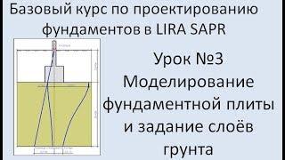 Фундаменты в Lira Sapr Урок 3 Фундаментная плита Моделирование