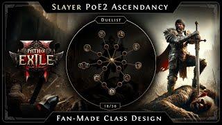 Path of Exile 2 Ascendancy Design SLAYER - DUELIST Class - Heads Rollin! (Fan-made)