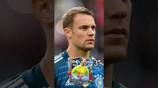 The best GK ️ #fcmobile#easports#fifa22mobile