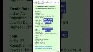 Demographics Data 2025 Nursing || Birth Rate, Death Rate,  IMR, MMR in India and Rajasthan