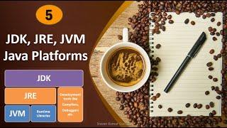 #5. JDK JRE JVM || Java Platforms