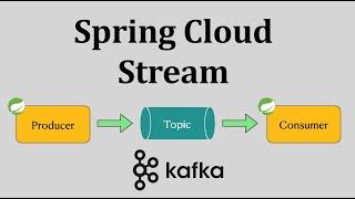 Spring Cloud Stream With Apache Kafka