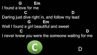 Perfect - Ed Sheeran - Chords