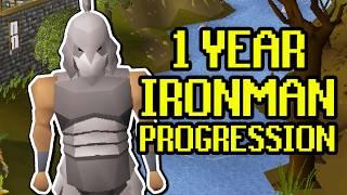 1 FULL Year of Progression - Complete First Year of Ironman Progression (OSRS)