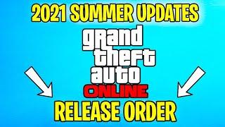 GTA Online Summer 2021 DLC Release Order Explained