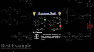 Comparator circuits #electronic @AllAboutCircuitsVideo @Circuitbasics @Circuitspecialists