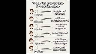 Perfect eyebrow type according to face Shape #eyebrows #faceshapes @Sifatradiantglow