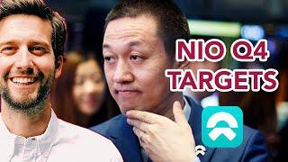 ️ How Can NIO Reach Profitability?