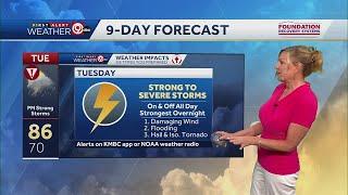 Thunderstorms, severe weather possible Tuesday in Kansas City