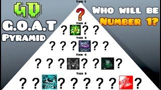 Making a Geometry Dash G.O.A.T Pyramid..