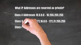 Networking - What IP Address Ranges are Reserved as Private IP Addresses?