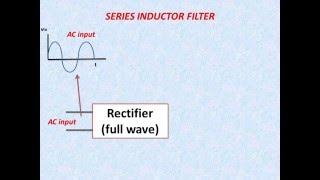 Series Inductor Filter