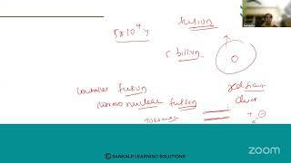 KREIS SANKALP - Nuclear -Physics - Session 2