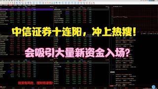 投资要围绕着公司基本面投资！科创板优质企业比例最多！