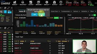 Cboe LiveVol® Pro Tutorials - Components