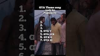 GTA Theme song rank by Popularity