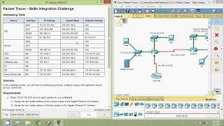 7.4.1.2 Packet Tracer - Skills Integration Challenge