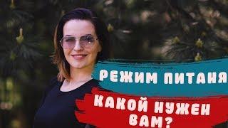 Режим Питания. Какой Нужен Вам? ПРЯМОЙ ЭФИР С ДИЕТОЛОГОМ СВЕТЛАНОЙ НИКИТЧУК