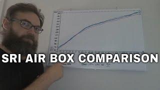 Short ram intake comparison and testing results