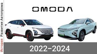 Эволюция OMODA с 2022 года по 2024 год