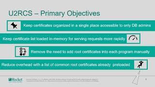 Utilizing CA Certificates with the U2 Root Certificate Store