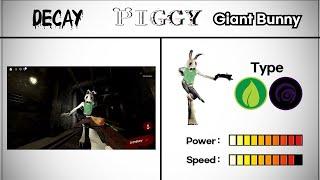 Roblox Piggy Decay Chapter All Characters Book & Power Comparison 