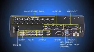 Datavideo HS-600 SD 8-Channel Portable Video Studio