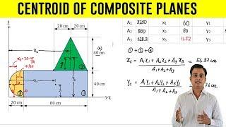 How to find Centroid of an Composite Plane | Problem 4 |