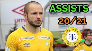 Tomáš Vondrášek | ASSISTS | 20/21