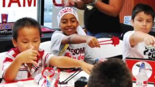 Mixed Martial Arts Centers Birthday Parties, Pembroke Pines, FL.