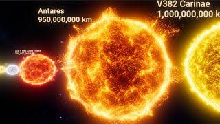 Star Size Comparison