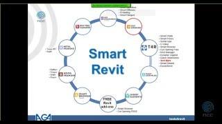 Автоматическое создание отверстий в Revit. Спецификация отверстий