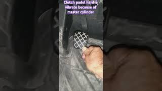 Master cylinder