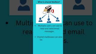 What is Shared Mailbox ?