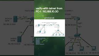 What are TACACS+ protocols?  #ccna #ccie #ciscoccnp#ccnp #security #networkengineer #internetworks