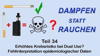 Dampfen statt Rauchen Teil 34 - Erhöht Dual Use das Krebsrisiko von Raucherinnen?