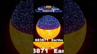 Earth vs Stephenson 2-18 vs Phoenix A*  size ️ #Space #Earth #Sun