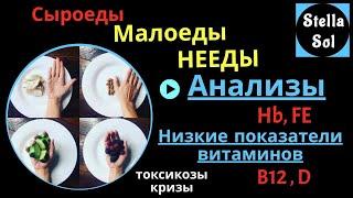 Переход на Малоедение и Неедение ВСË ЛИ ТАК ПРОСТО? #неедение #малоедение #сыроедениепроблемы