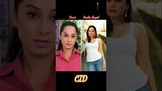 Cib #cid #shorts #cib